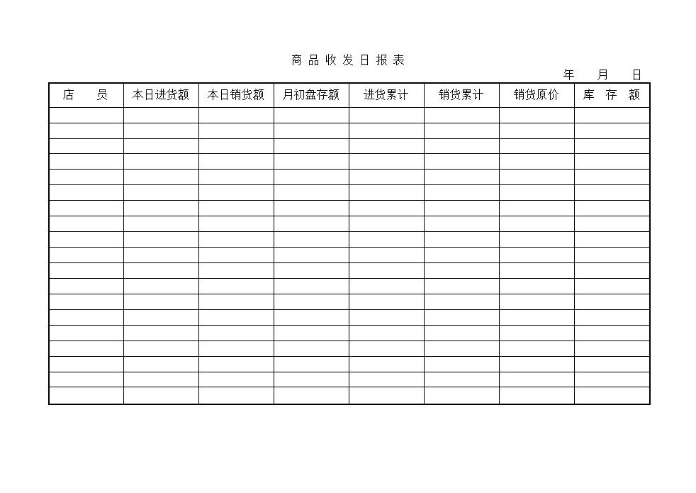 商品收发日报表Word模板