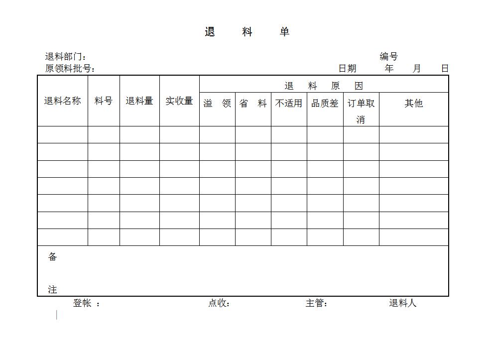 退料单Word模板