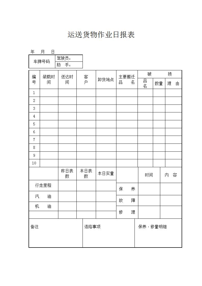 运送货物作业日报表Word模板