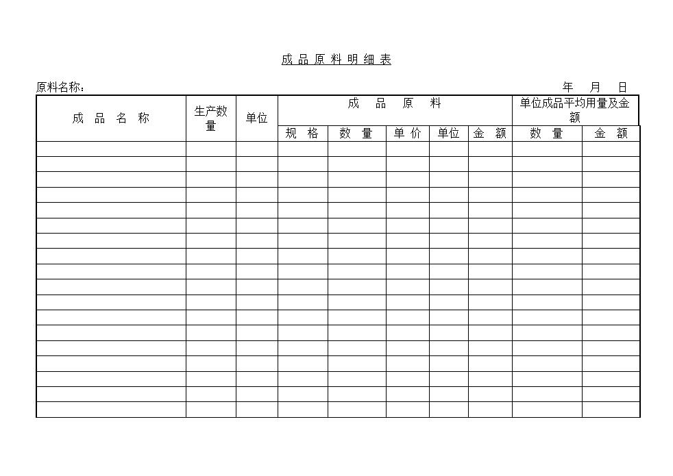 成品原料明细表Word模板