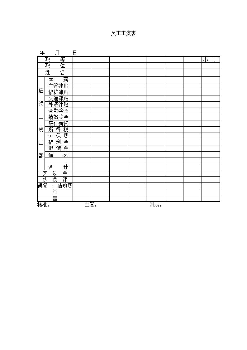 员工工资表Word模板