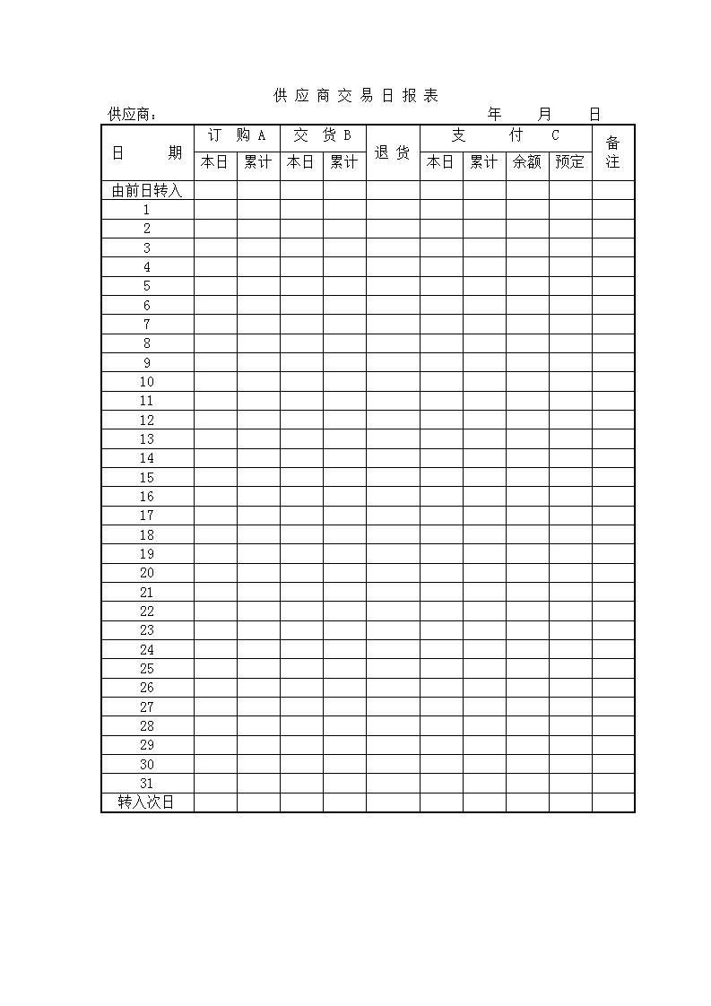 供应商交易日报表Word模板