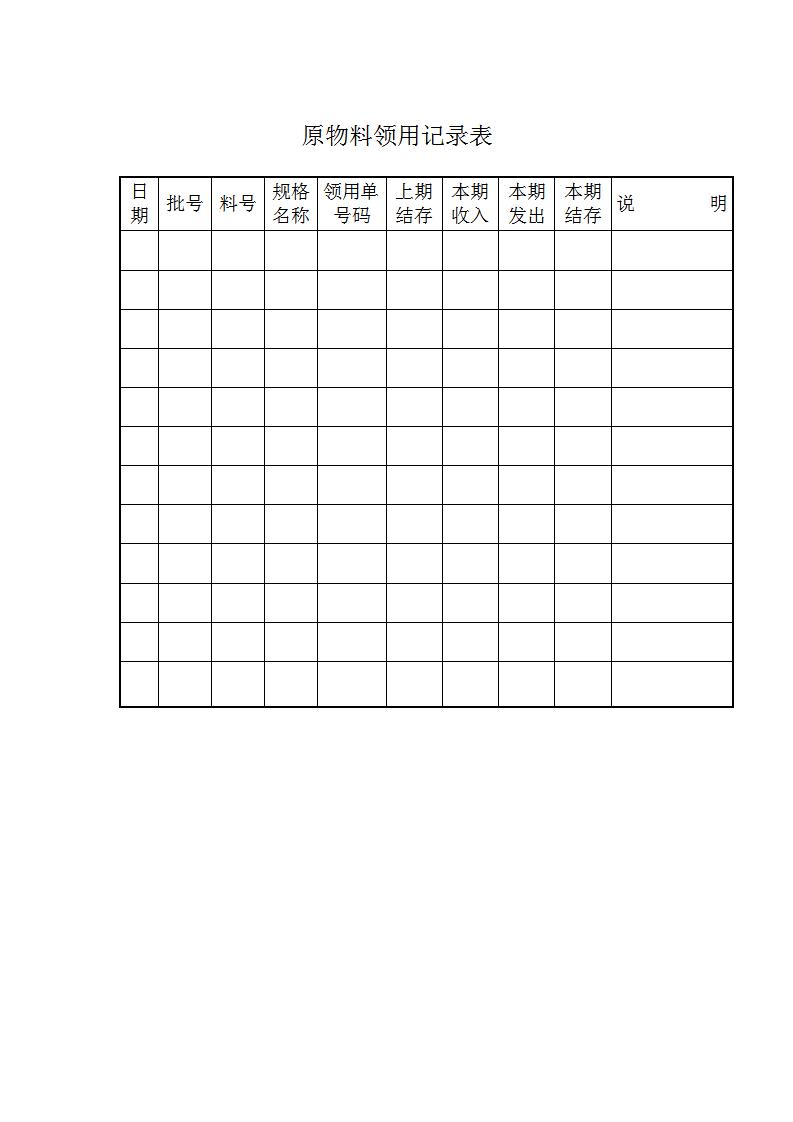 原物料领用记录表Word模板