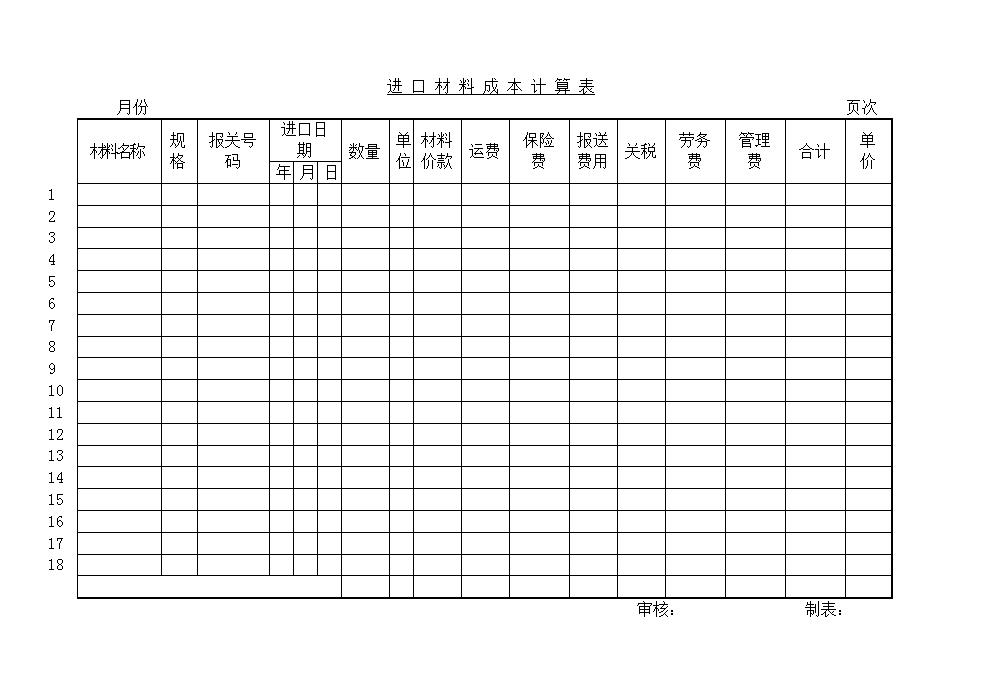 进口材料成本计算表word模板