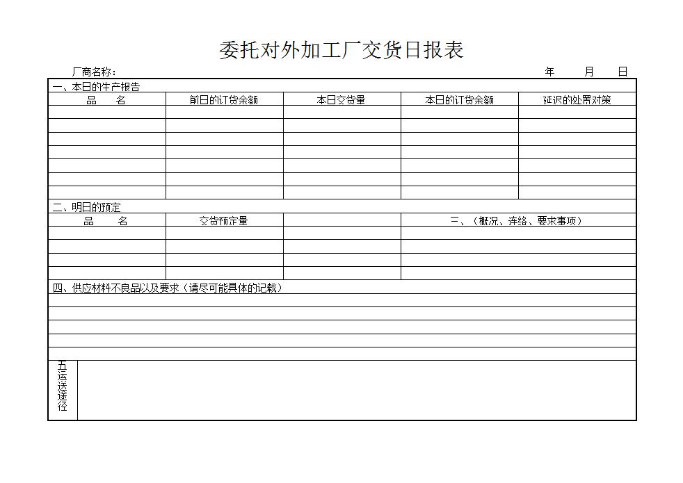 委托对外加工厂交货日报表Word模板