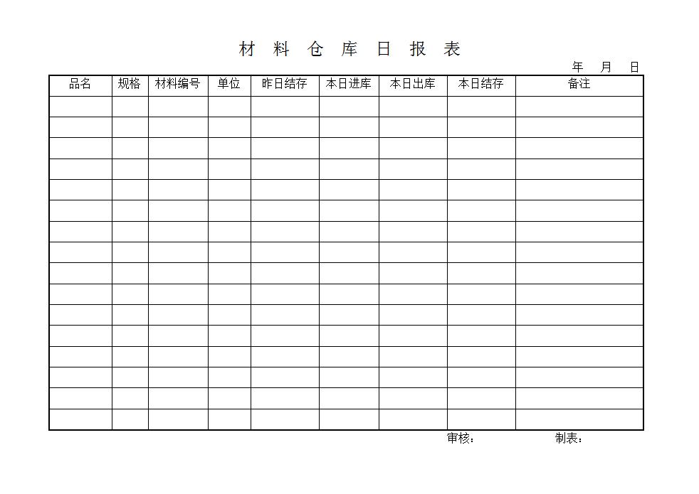 材料仓库日报表word模板