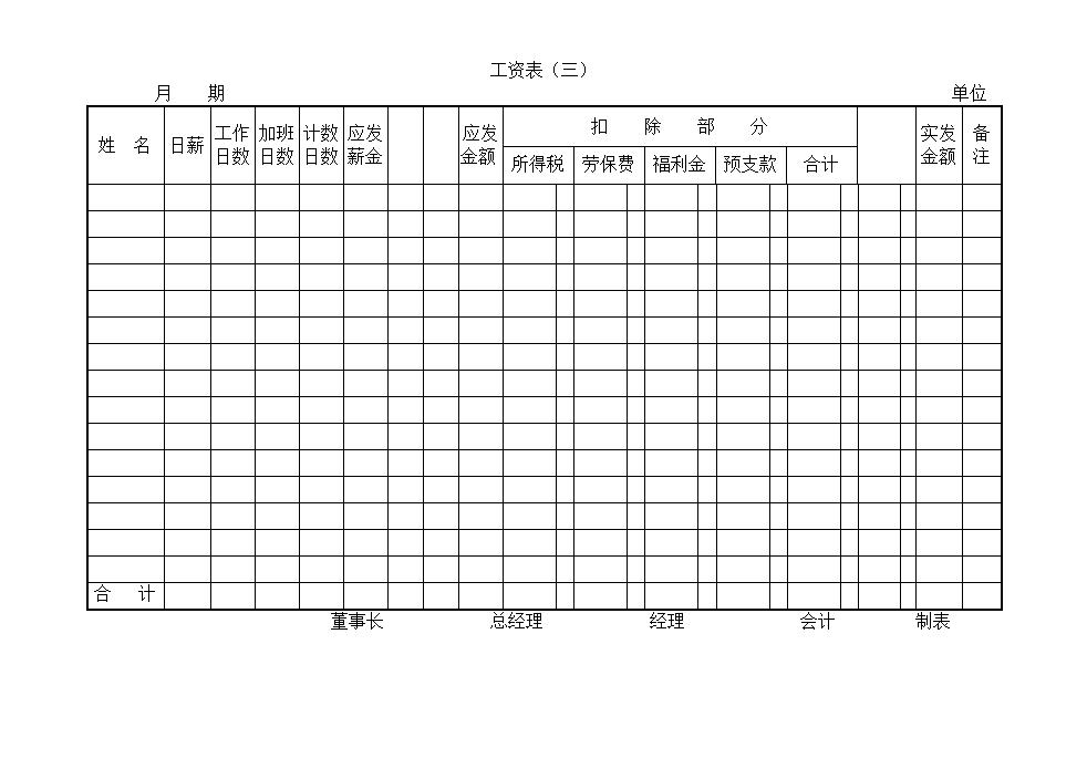 工资表Word模板