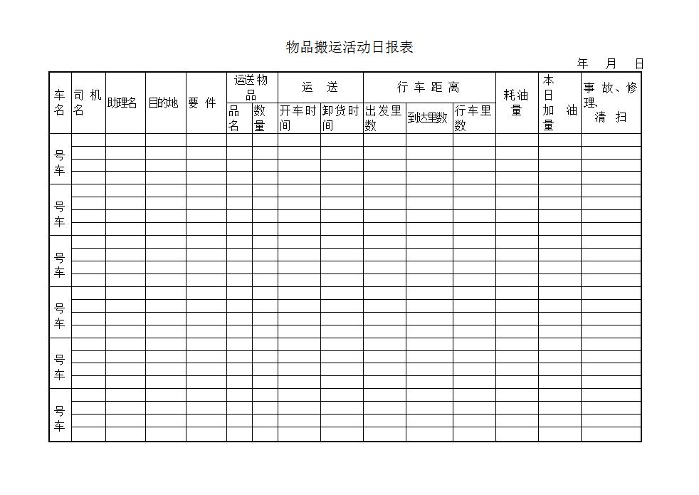 物品搬运活动日报表word模板