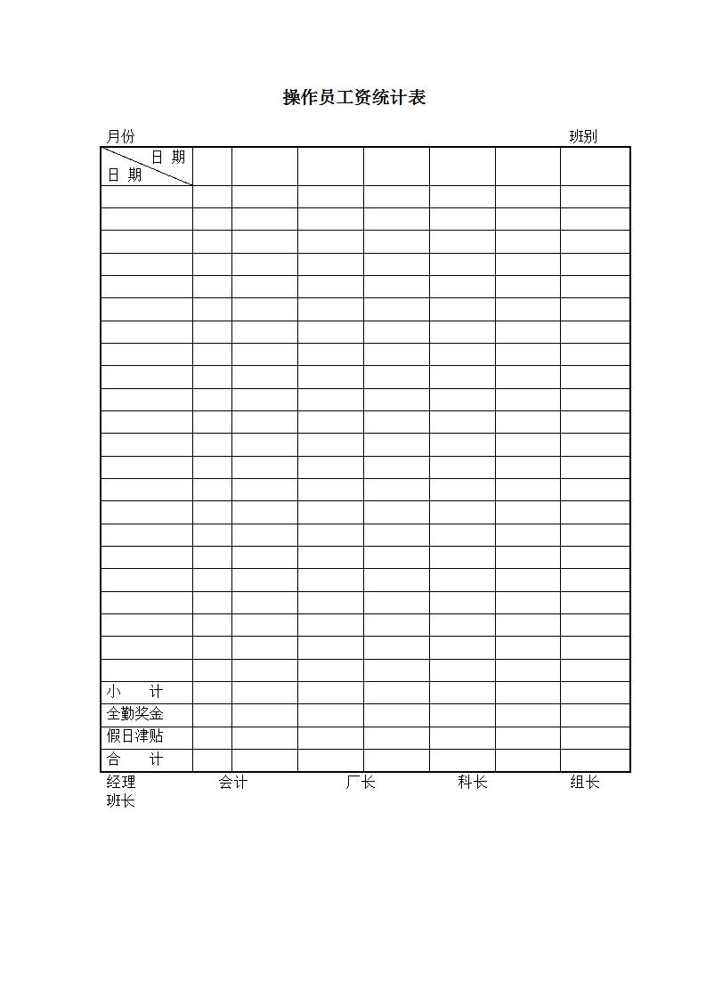 操作员工资统计表Word模板