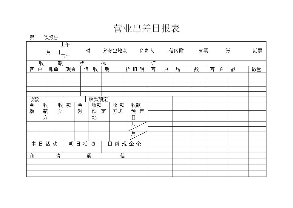 营业出差日报表Word模板