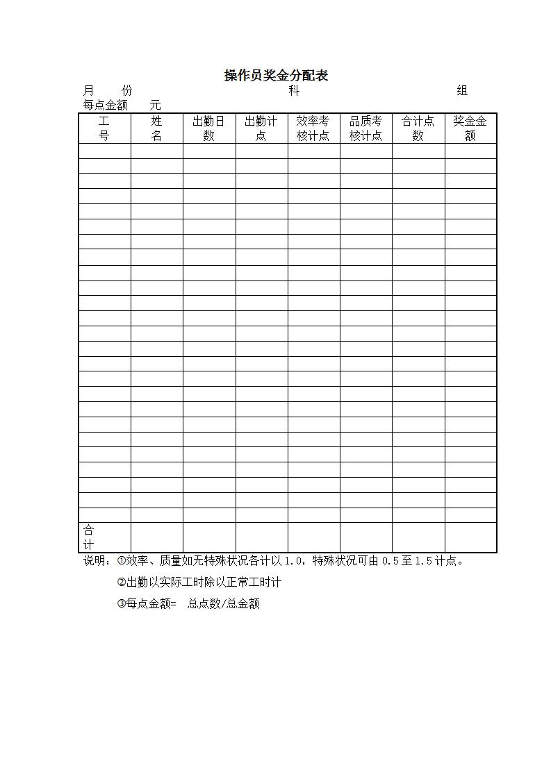 操作员奖金分配表Word模板