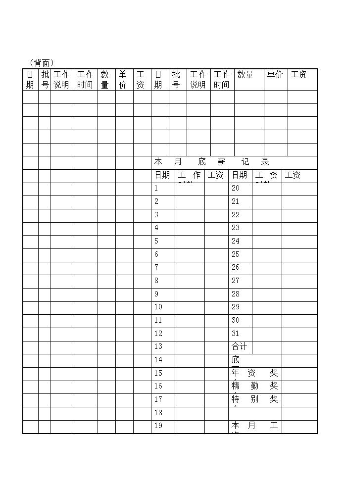 操作员工资卡Word模板