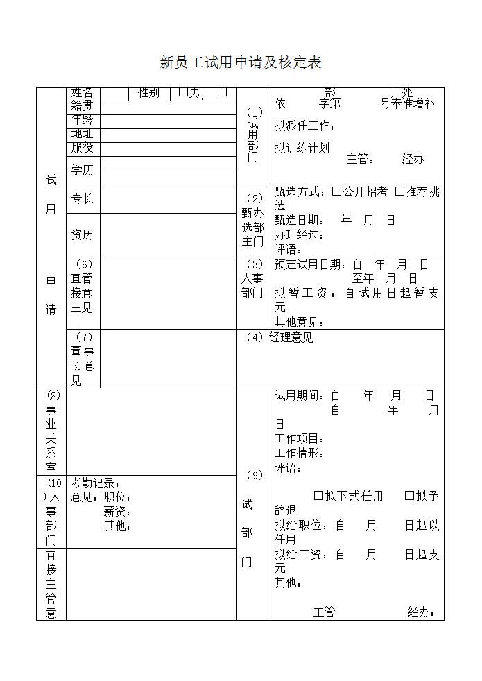 新员工试用申请及核定表Word模板