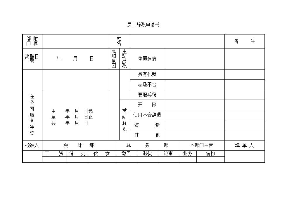  员工辞职申请书Word模板