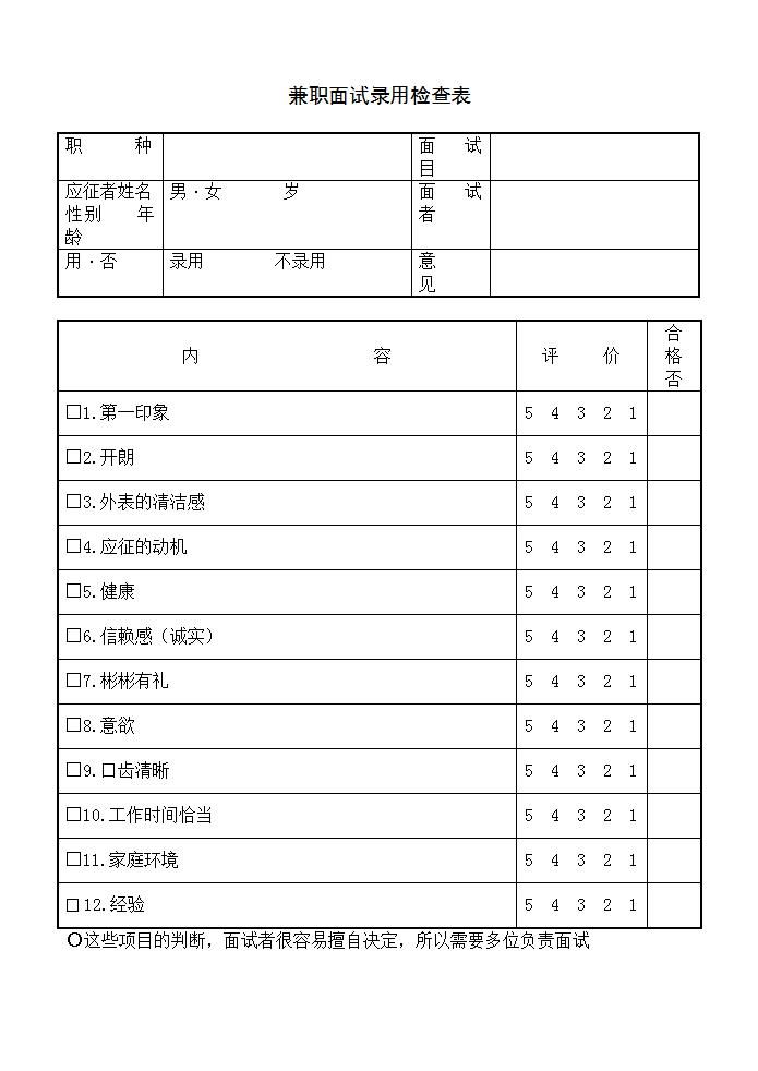 兼职面试录用检查表word模板