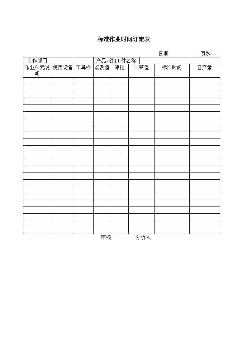 标准作业时间订定表Word模板
