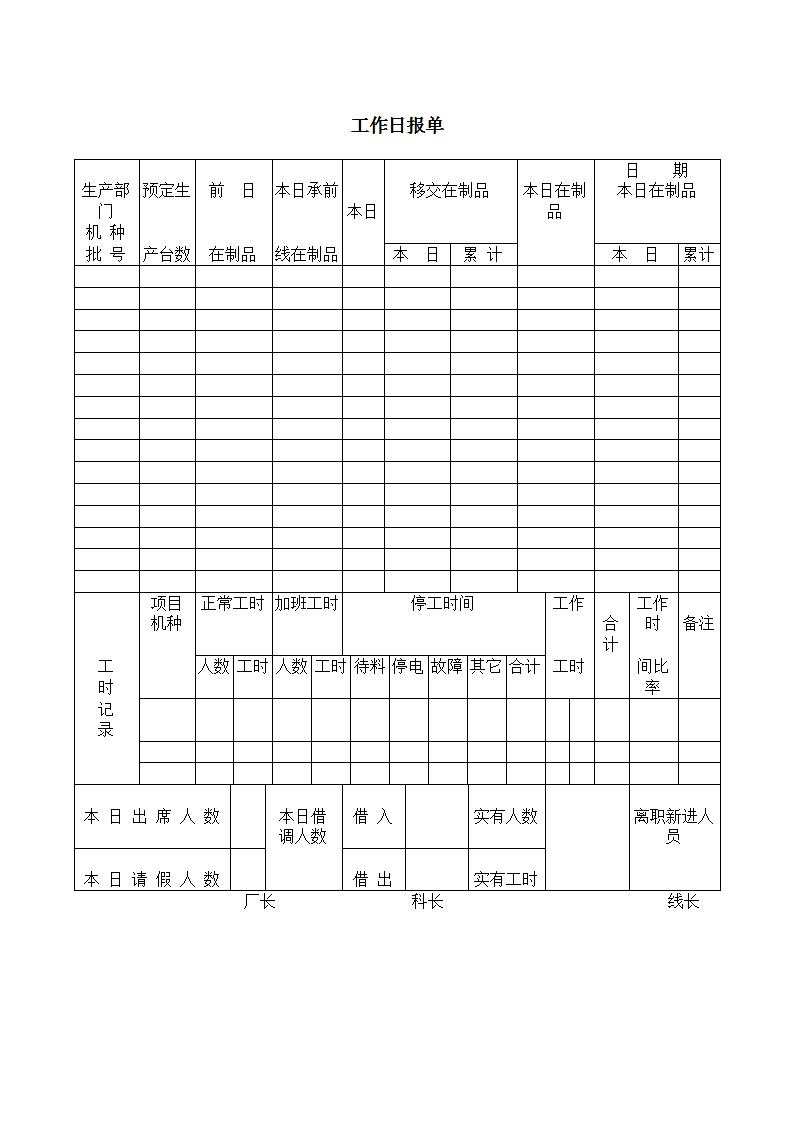 工作日报单Word模板