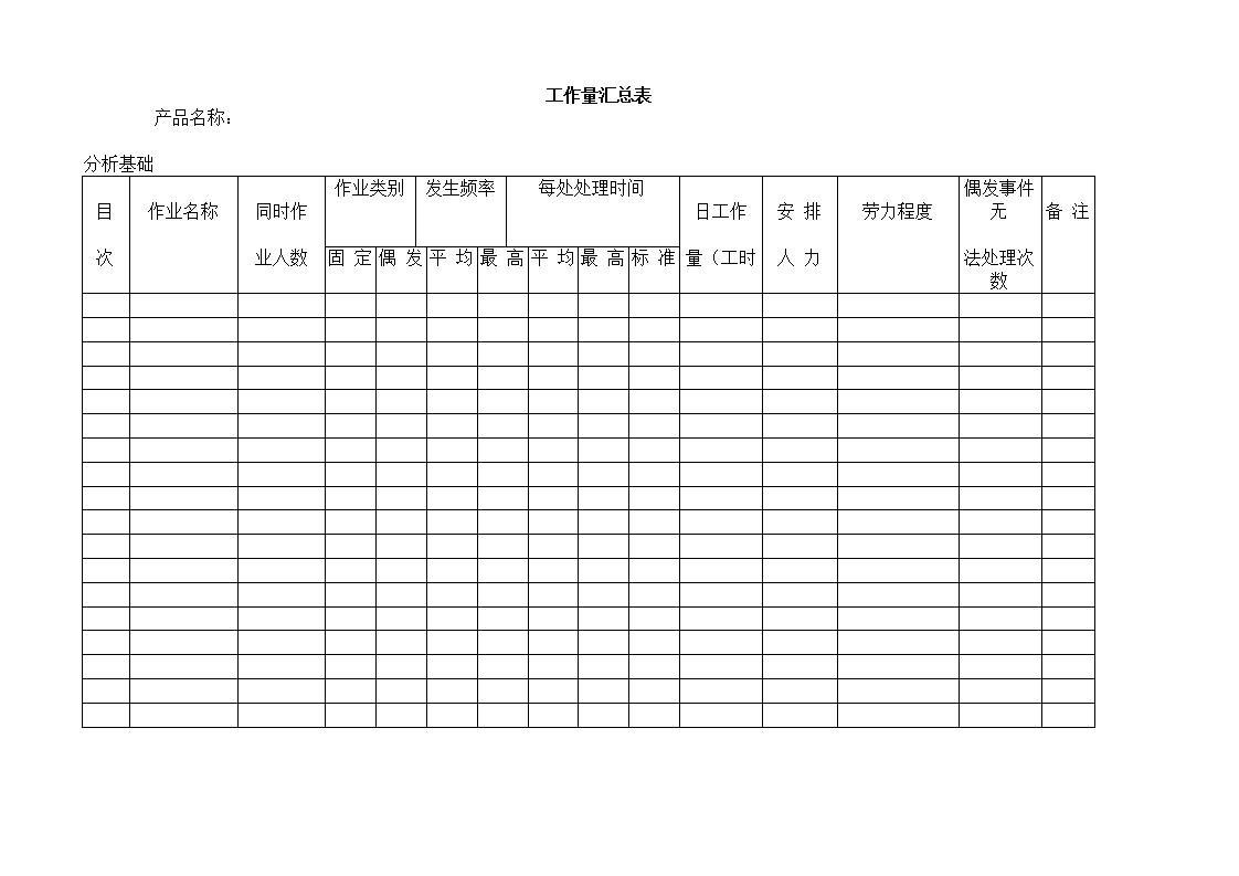 工作量汇总 表Word模板