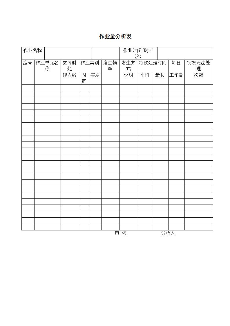 作业量分析表Word模板