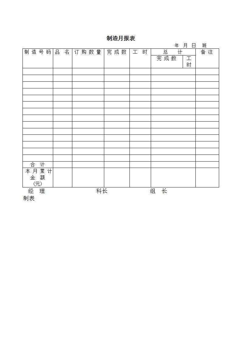 制造月报表Word模板