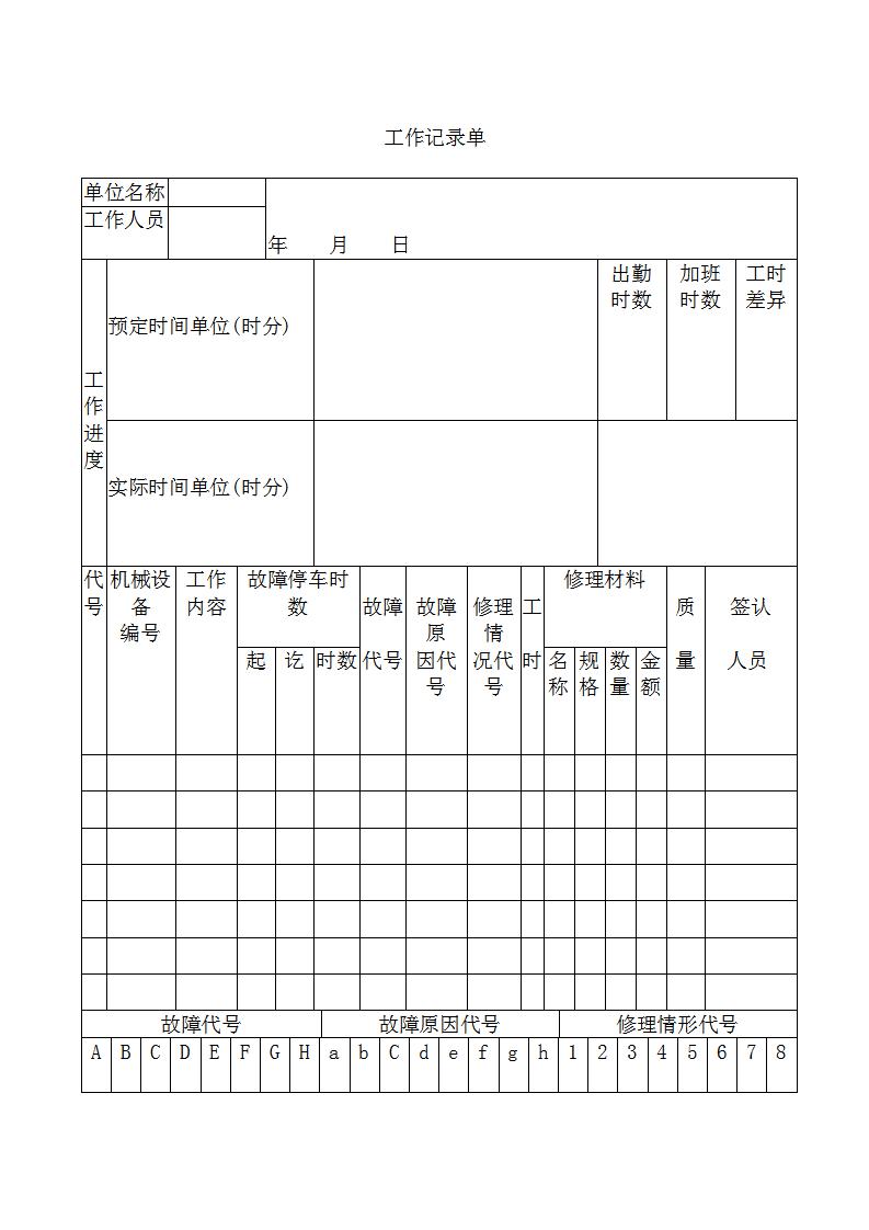 工作记录单Word模板