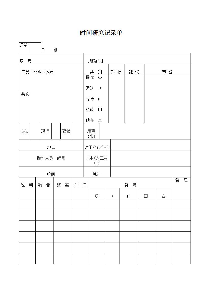 时间研究记录单Word模板