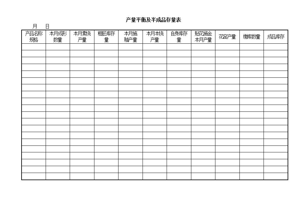 产量平衡及半成品存量表word模板