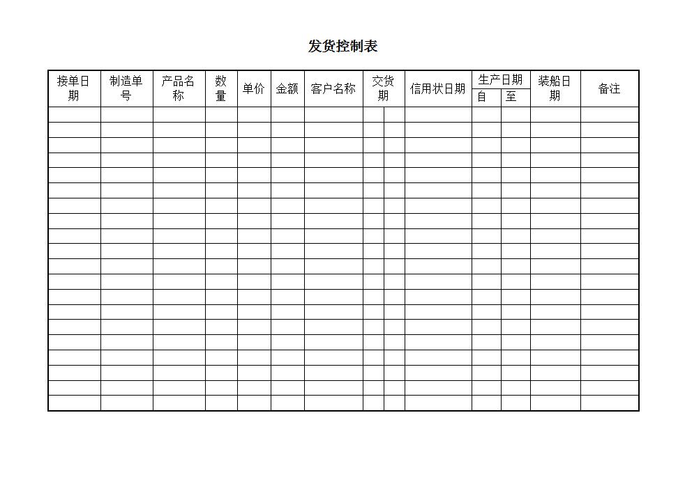 发货控制表Word模板