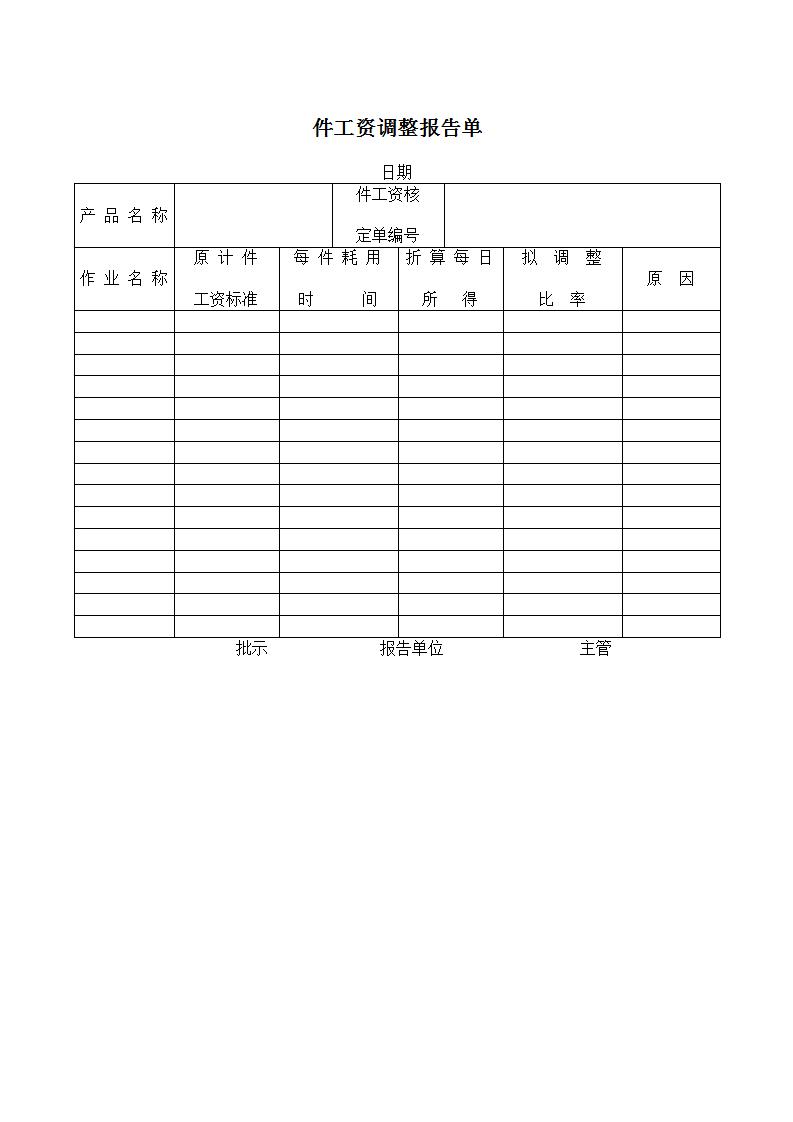 件工资调整报告单Word模板