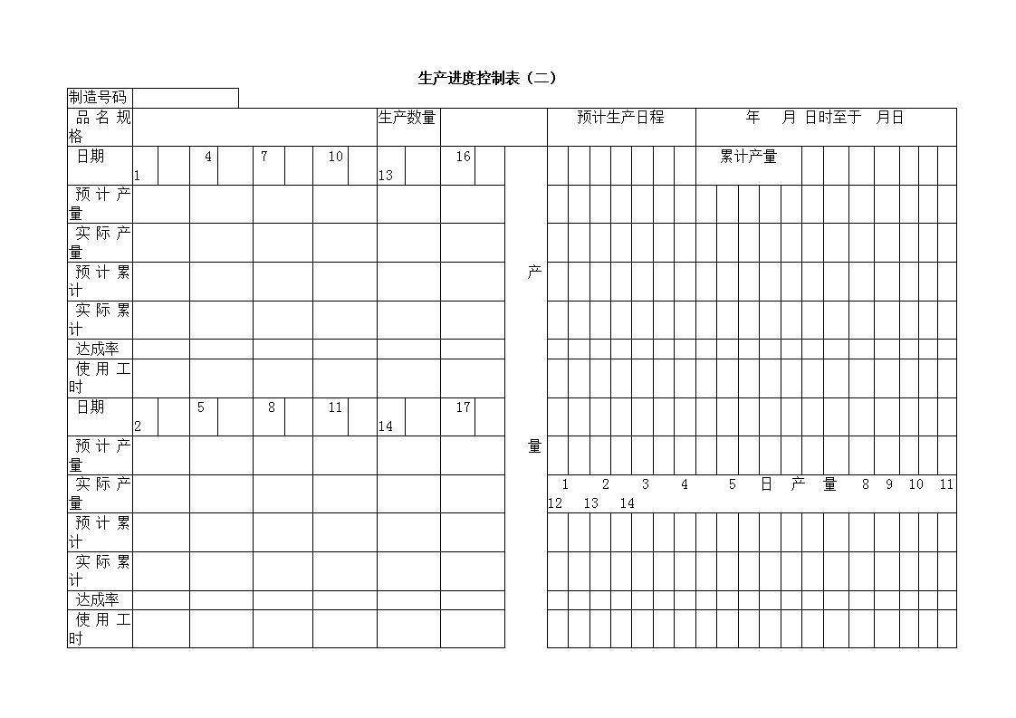 生产进度控制表word模板