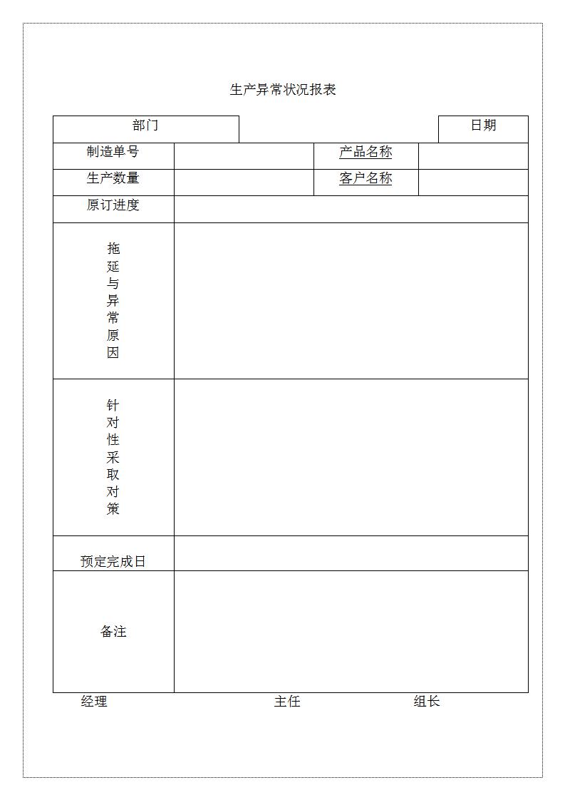 生产异常状况报表Word模板