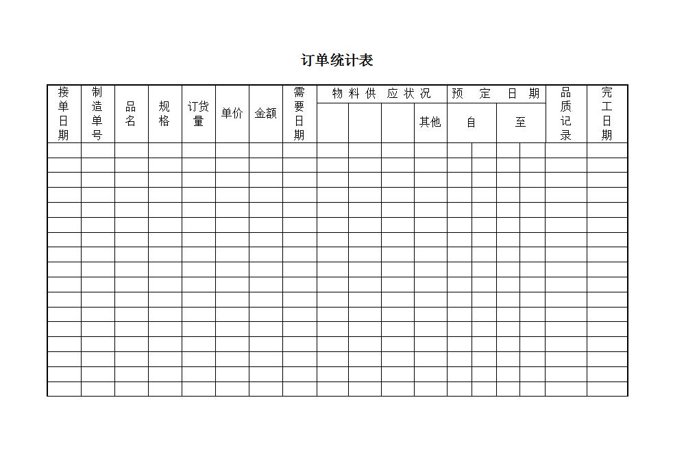 订单统计表Word模板