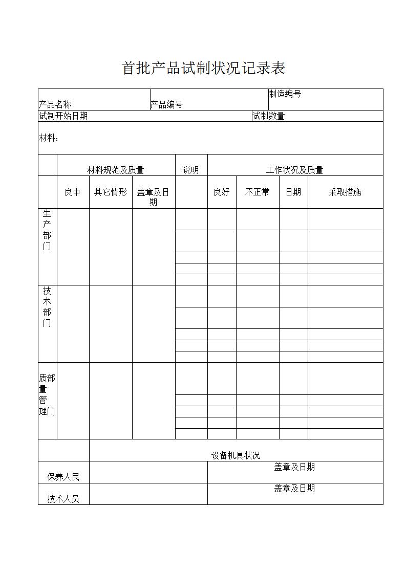 首批产品试制状况记录表Word模板