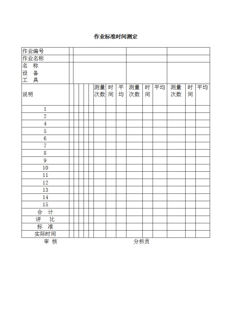 作业标准时间测定Word模板