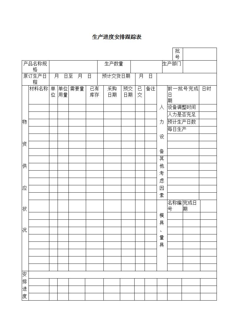 生产进度安排跟踪表word模板