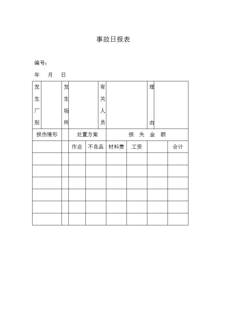 事故日报表Word模板