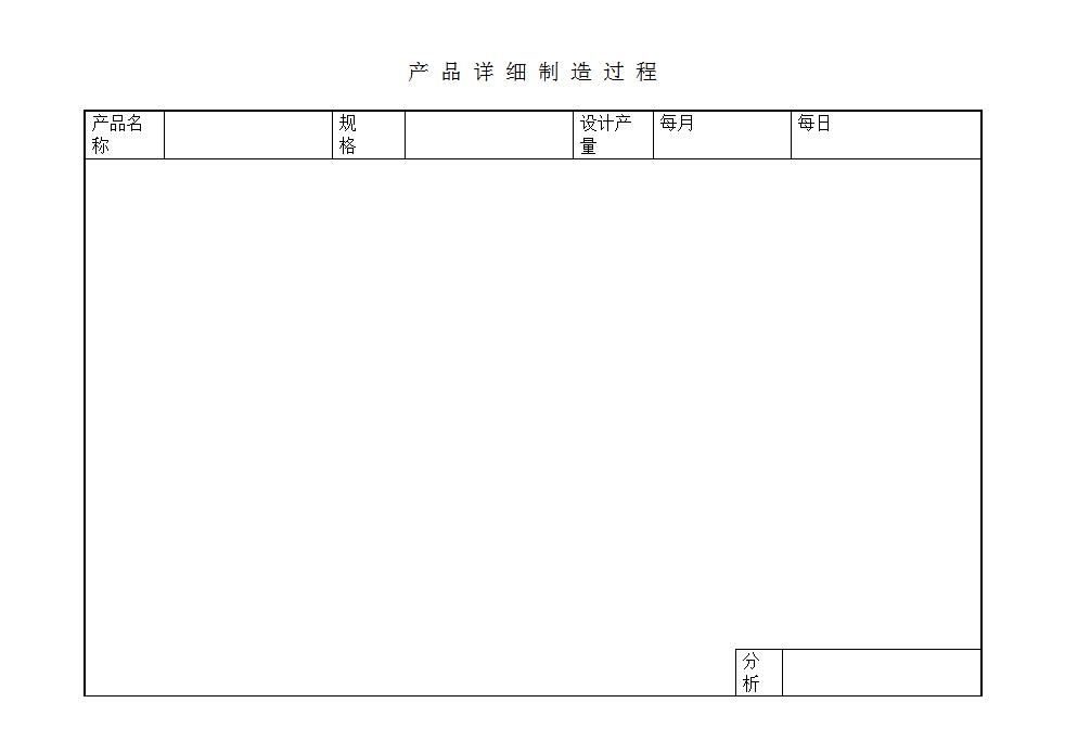 产品详细制造过程word模板