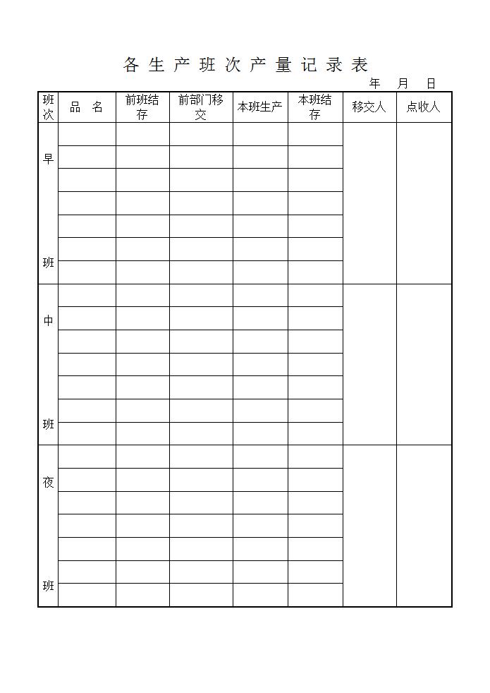 各生产班次产量记录表word模板