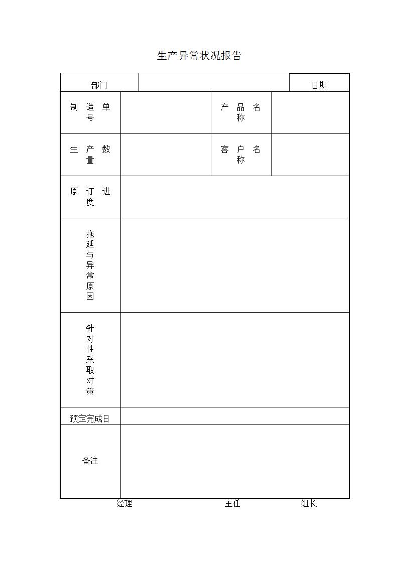 生产异常状况报告表Word模板