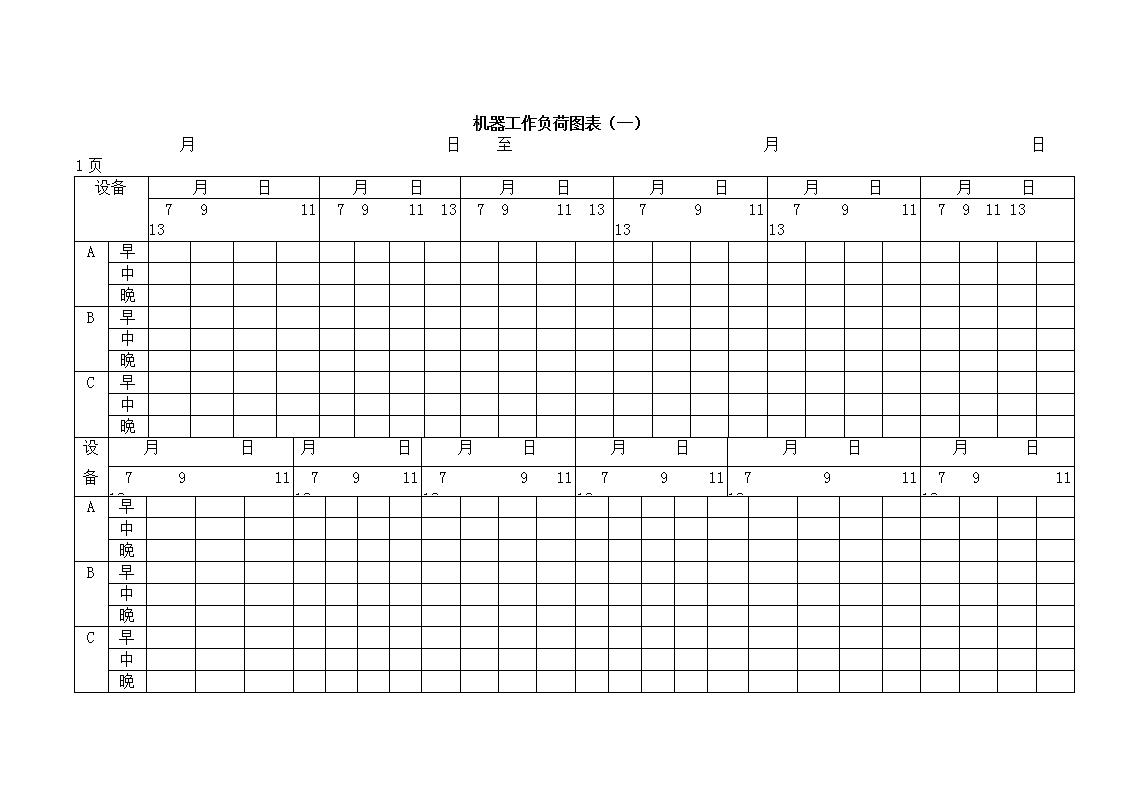 机器工作负荷图表（一）Word模板