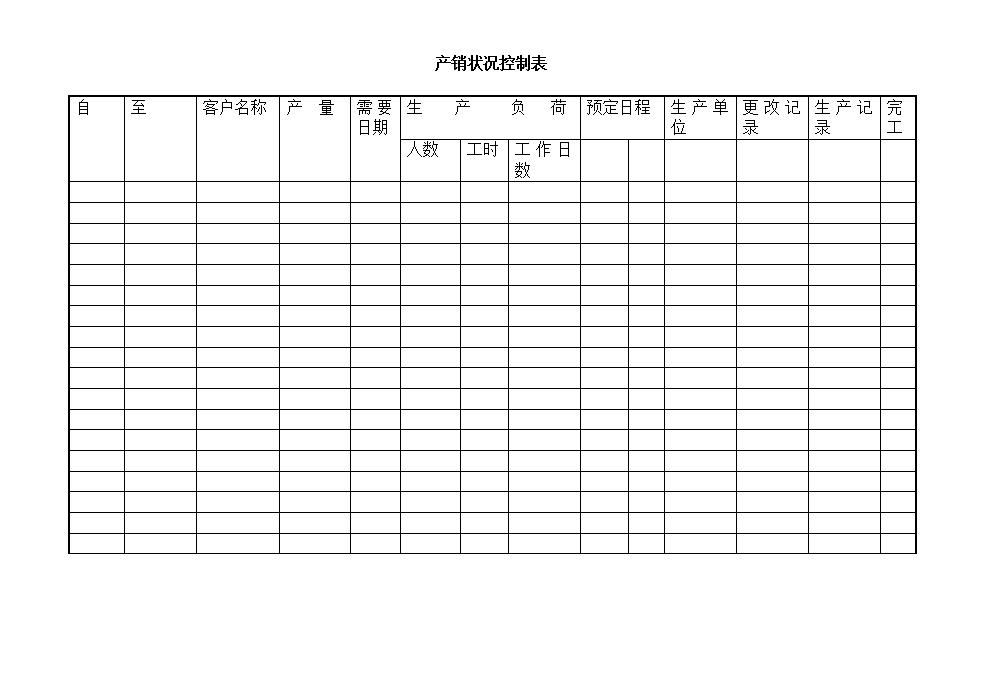 产销状况控制表Word模板