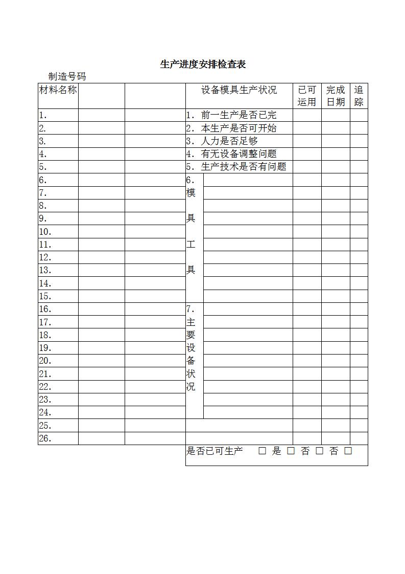 生产进度安排检查表Word模板