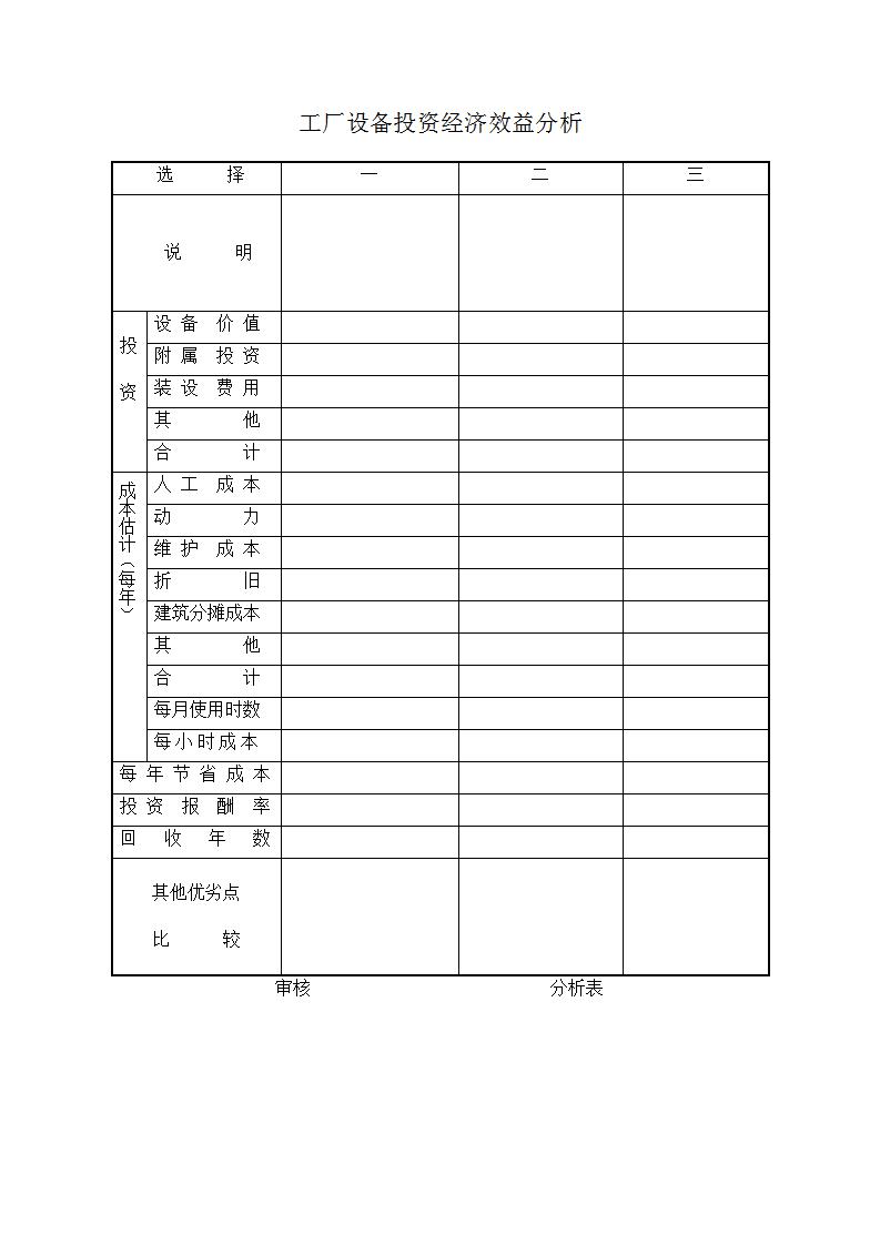 工厂设备投资经济效益分析表word模板