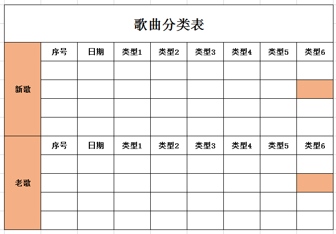 歌曲分类表excel模板