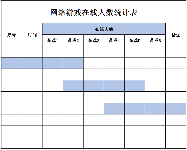 网络游戏在线人数统计表excel模板