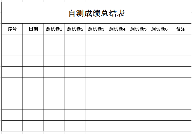 自测成绩总结表excel模板