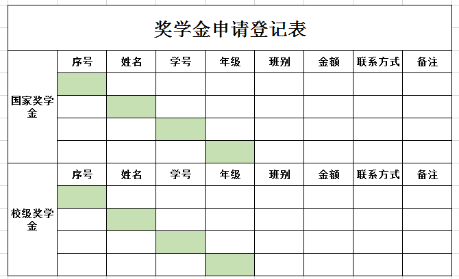 奖学金申请登记表excel模板