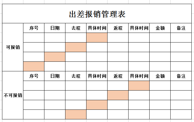 出差报销管理表excel模板