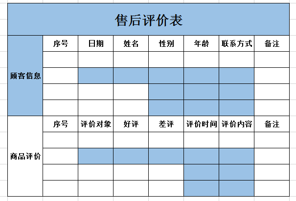 售后评价表excel模板