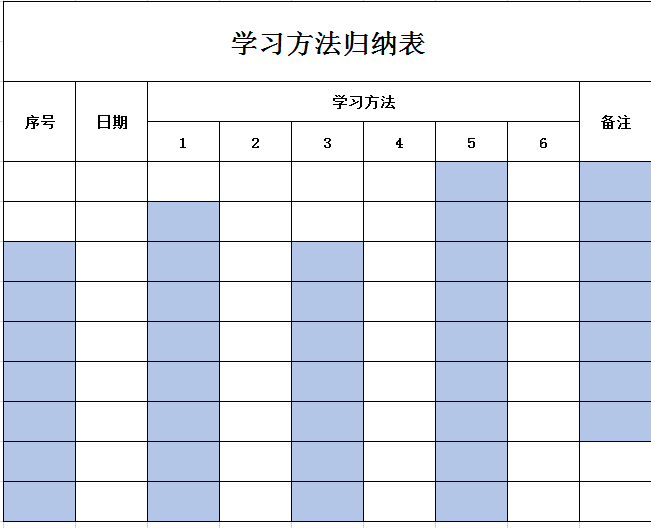 学习方法归纳表excel模板